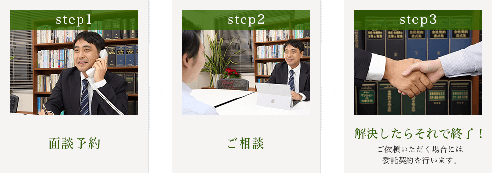 step1 面談予約 step2 ご相談 step3 解決したらそれで終了!ご依頼いただく場合には委託契約を行います。