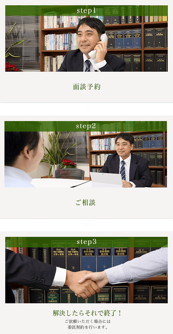 step1 面談予約 step2 ご相談 step3 解決したらそれで終了!ご依頼いただく場合には委託契約を行います。